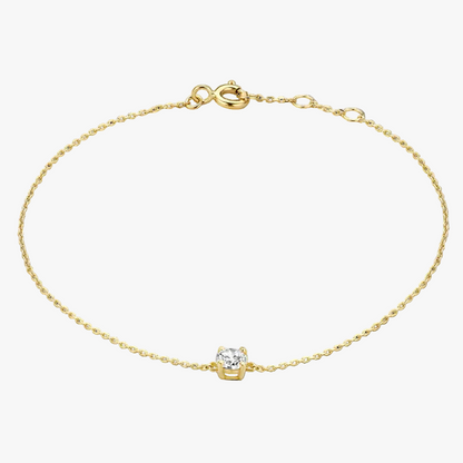 FinEnergi | Armbånd