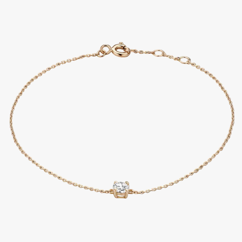FinEnergi | Armbånd
