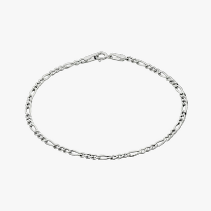 Finforbindelse | Armbånd